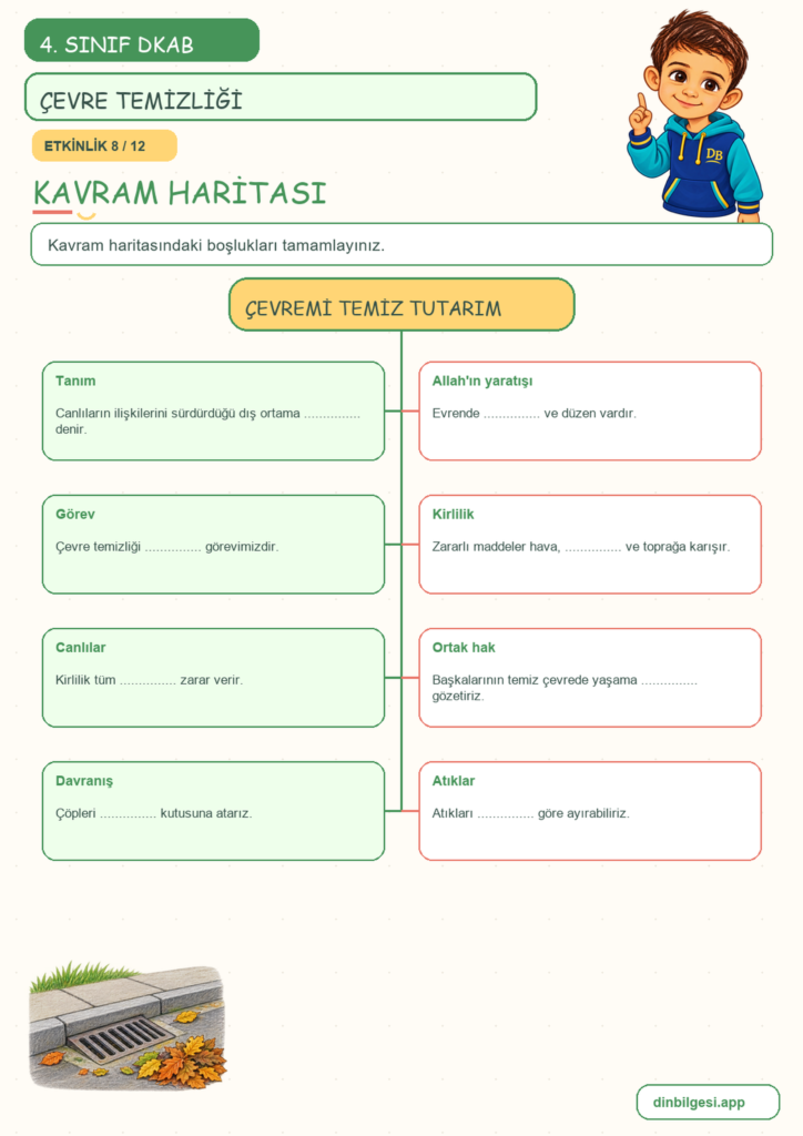 4. Sınıf Din Kültürü – 5. Ünite Din ve Temizlik – 4. Konu Çevremi Temiz Tutarım Konu Özeti ve Etkinlik 8