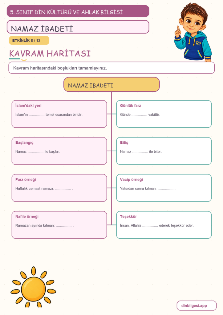 5. Sınıf Din Kültürü ve Ahlak Bilgisi – 2. Ünite Namaz – 1. Konu Allah’ın Huzurunda Olmak: Namaz İbadeti Konu Özeti ve Etkinlik 8