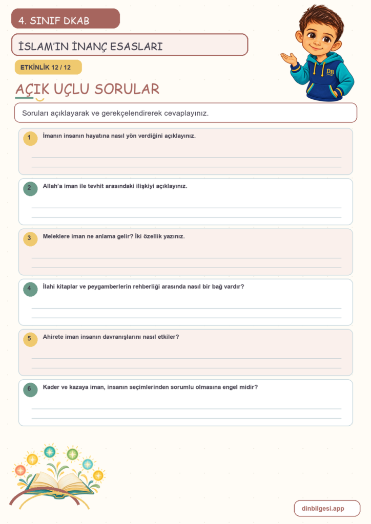 4. Sınıf Din Kültürü – 2. Ünite İslam’ı Tanıyalım – 1. Konu İslam’ın İnanç Esasları Konu Özeti ve Etkinlik 12