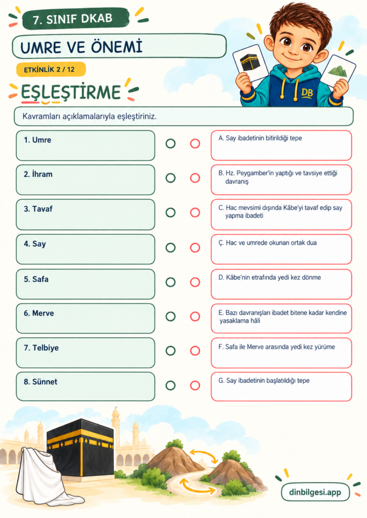 Umre ve Önemi – Eşleştirme Çalışma Kağıdı – 7. Sınıf DKAB