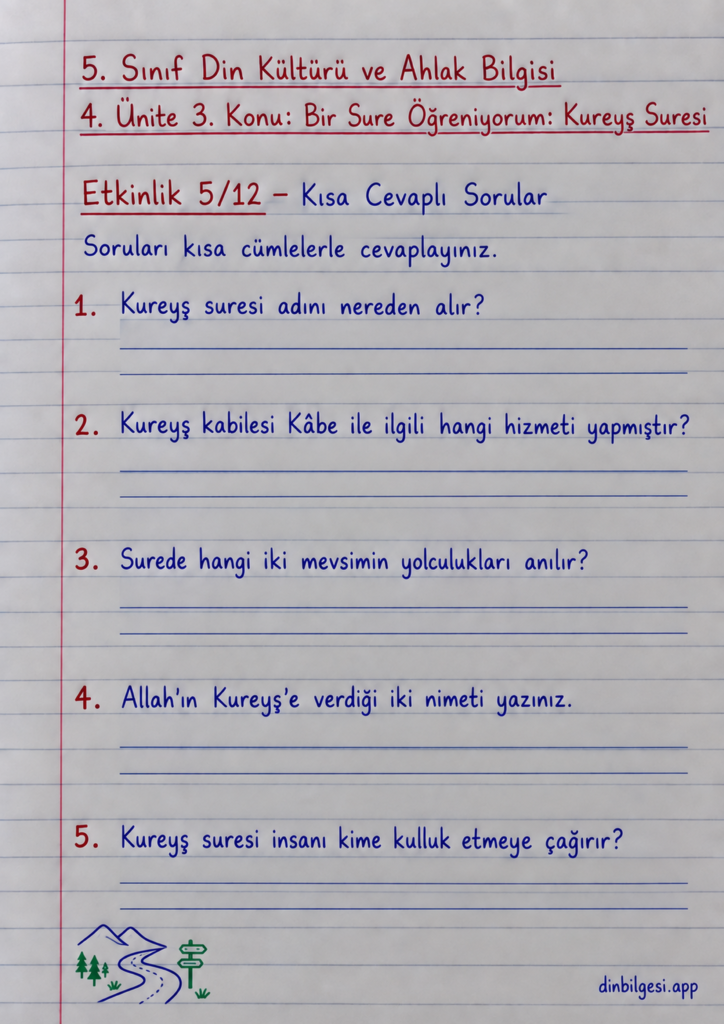 5. Sınıf Din Kültürü ve Ahlak Bilgisi – 4. Ünite Peygamber Kıssaları – 3. Konu Bir Sure Öğreniyorum: Kureyş Suresi – Etkinlik 5: Kısa Cevaplı Sorular