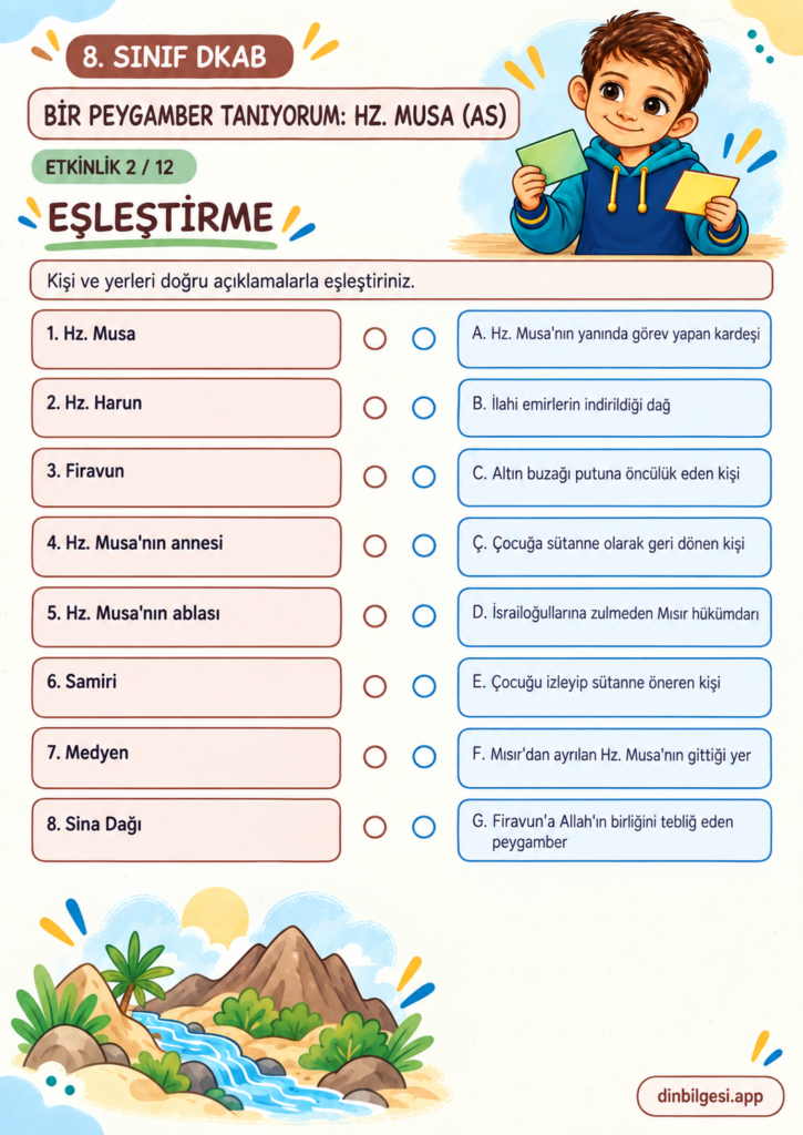 8. Sınıf Din Kültürü – 1. Ünite Kader İnancı – 4. Konu Bir Peygamber Tanıyorum: Hz. Musa (as) – Etkinlik 02: Eşleştirme