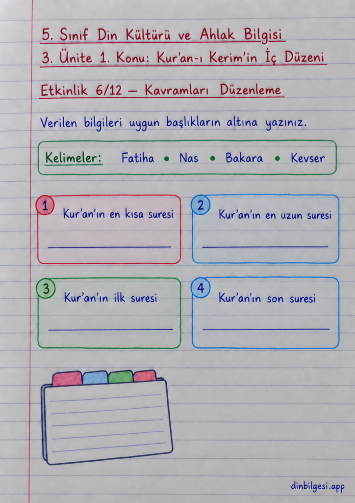 5. Sınıf Din Kültürü ve Ahlak Bilgisi – 3. Ünite Kur’an-ı Kerim – 1. Konu Kur’an-ı Kerim’in İç Düzeni – Etkinlik 6: Kavramları Düzenleme