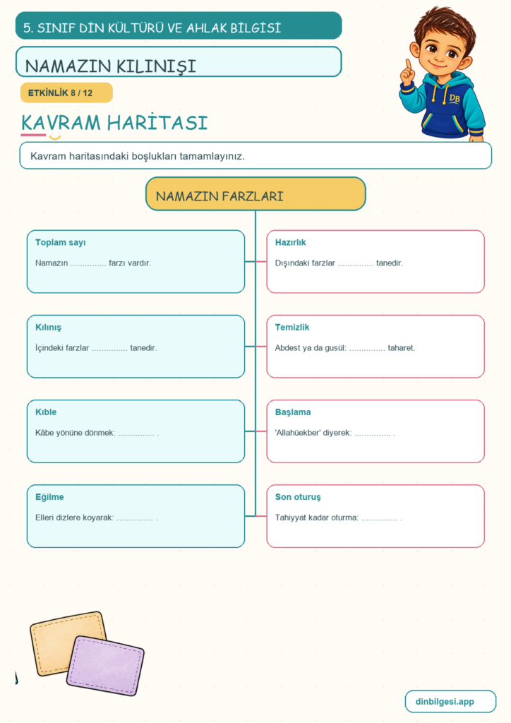 5. Sınıf Din Kültürü ve Ahlak Bilgisi – 2. Ünite Namaz – 2. Konu Namazın Kılınışı Konu Özeti ve Etkinlik 8