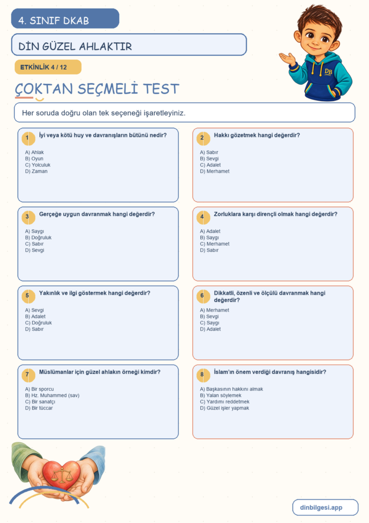 4. Sınıf Din Kültürü – 3. Ünite Güzel Ahlak – 1. Konu Din Güzel Ahlaktır Konu Özeti ve Etkinlik 4