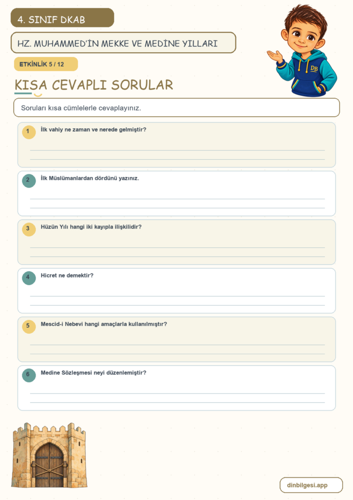 4. Sınıf Din Kültürü – 4. Ünite Hz. Muhammed’i Tanıyalım – 4. Konu Hz. Muhammed’in (sav) Mekke ve Medine Yılları Konu Özeti ve Etkinlik 5