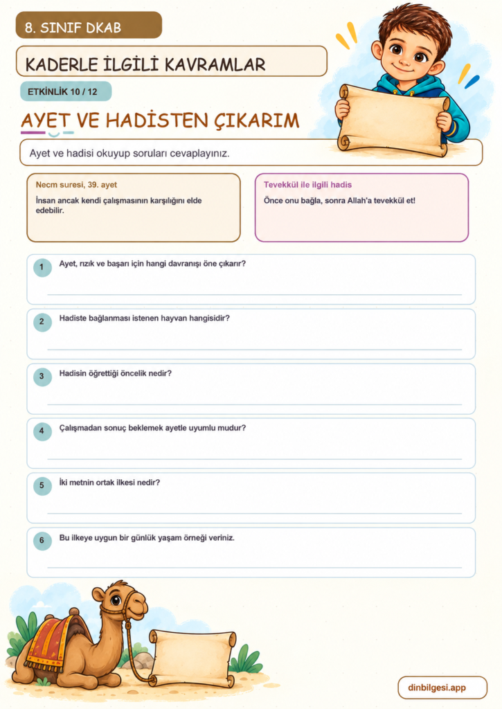 8. Sınıf Din Kültürü – 1. Ünite Kader İnancı – 3. Konu Kaderle İlgili Kavramlar – Etkinlik 10: Metinden Çıkarım