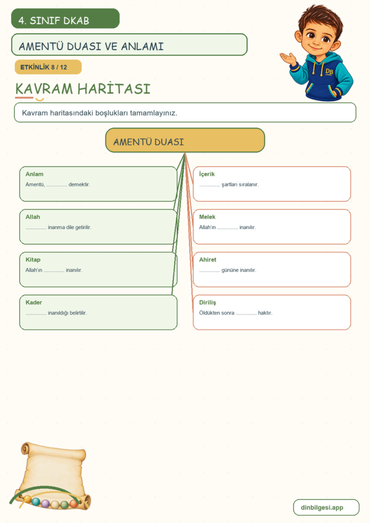 4. Sınıf Din Kültürü – 2. Ünite İslam’ı Tanıyalım – 4. Konu Bir Dua Tanıyorum: Amentü Duası ve Anlamı Konu Özeti ve Etkinlik 8