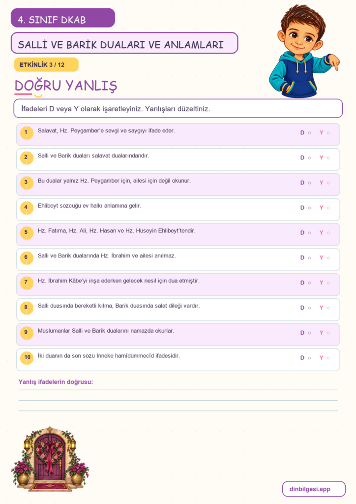 4. Sınıf Din Kültürü – 4. Ünite Hz. Muhammed’i Tanıyalım – 5. Konu Bir Dua Tanıyorum: Salli ve Barik Duaları ve Anlamları Konu Özeti ve Etkinlik 3