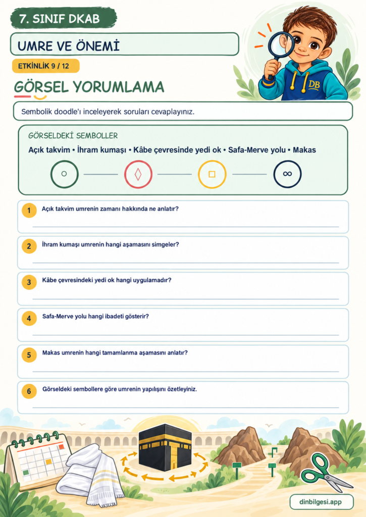 Umre ve Önemi – Görsel Yorumlama Çalışma Kağıdı – 7. Sınıf DKAB