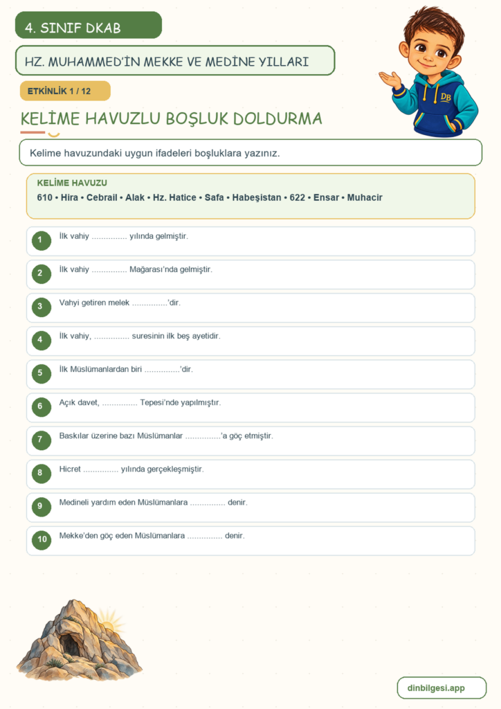 4. Sınıf Din Kültürü – 4. Ünite Hz. Muhammed’i Tanıyalım – 4. Konu Hz. Muhammed’in (sav) Mekke ve Medine Yılları Konu Özeti ve Etkinlik 1