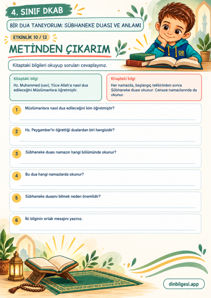 Bir Dua Tanıyorum: Sübhaneke Duası ve Anlamı – Metinden Çıkarım Çalışma Kağıdı – 4. Sınıf DKAB