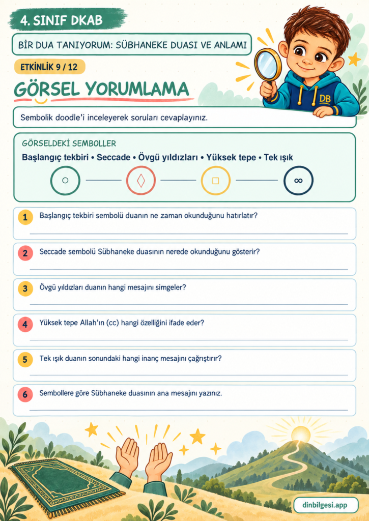 Bir Dua Tanıyorum: Sübhaneke Duası ve Anlamı – Görsel Yorumlama Çalışma Kağıdı – 4. Sınıf DKAB
