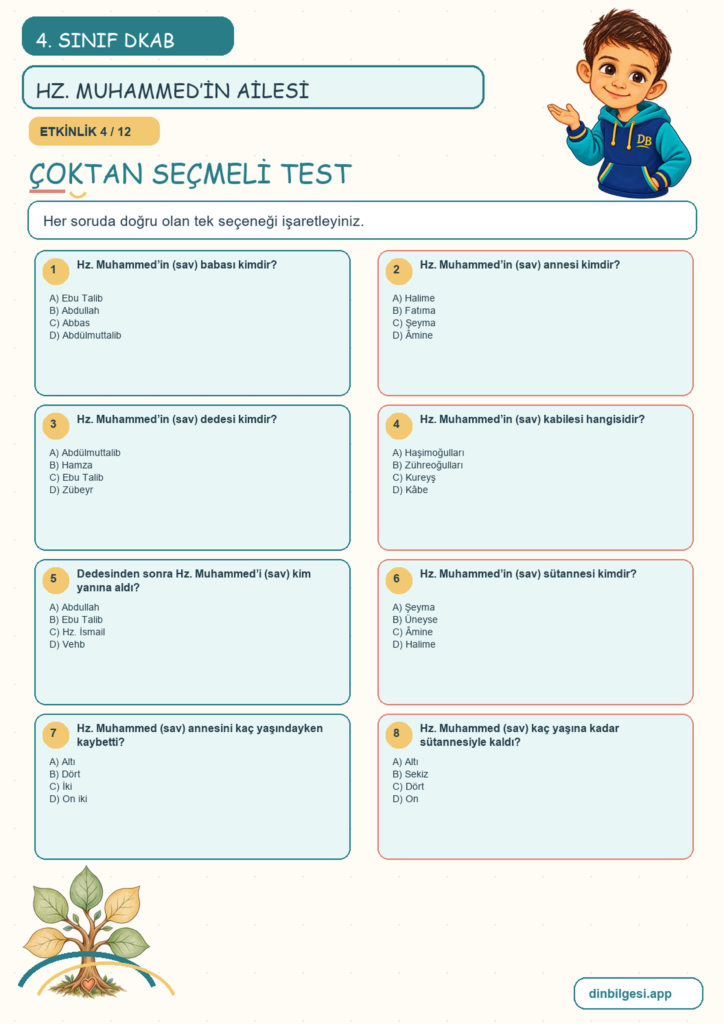 4. Sınıf Din Kültürü – 4. Ünite Hz. Muhammed’i Tanıyalım – 2. Konu Hz. Muhammed’in (sav) Ailesi Konu Özeti ve Etkinlik 4