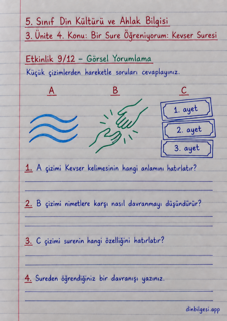 5. Sınıf Din Kültürü ve Ahlak Bilgisi – 3. Ünite Kur’an-ı Kerim – 4. Konu Bir Sure Öğreniyorum: Kevser Suresi – Etkinlik 9: Görsel Yorumlama