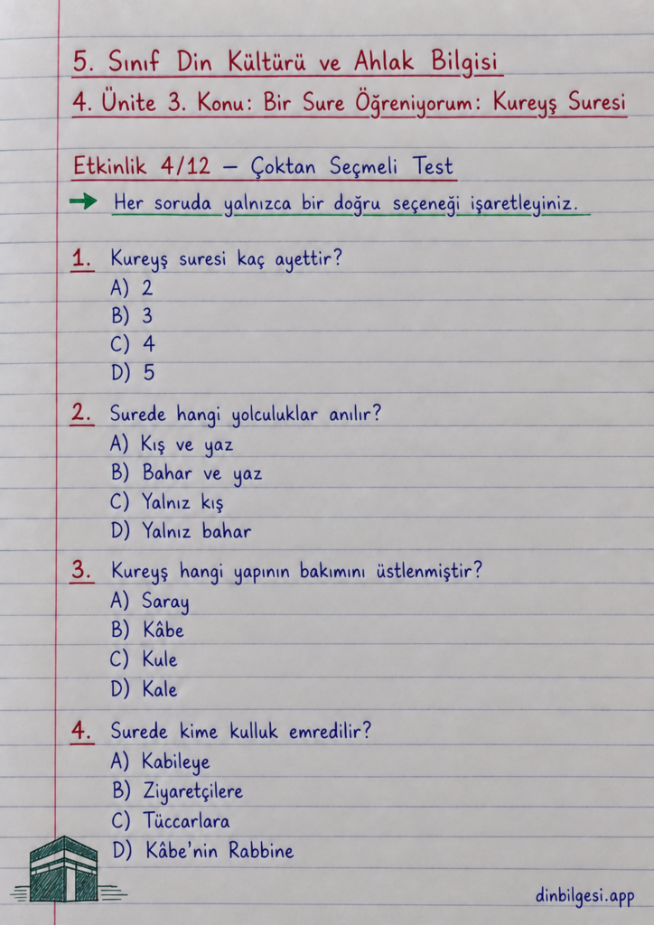 5. Sınıf Din Kültürü ve Ahlak Bilgisi – 4. Ünite Peygamber Kıssaları – 3. Konu Bir Sure Öğreniyorum: Kureyş Suresi – Etkinlik 4: Çoktan Seçmeli Test