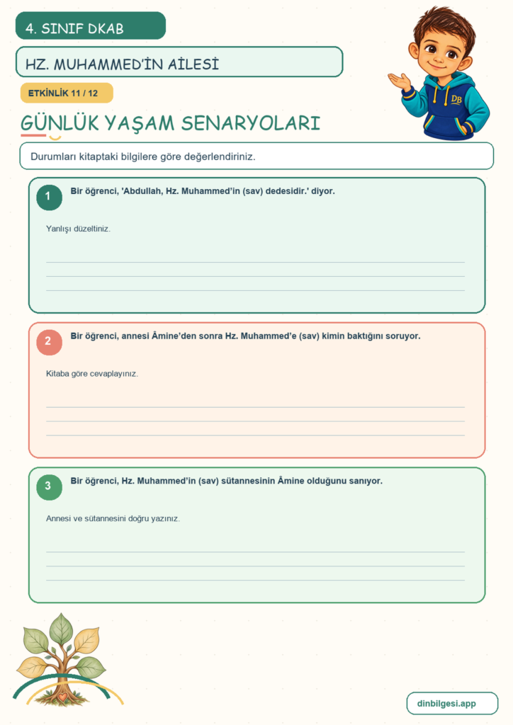 4. Sınıf Din Kültürü – 4. Ünite Hz. Muhammed’i Tanıyalım – 2. Konu Hz. Muhammed’in (sav) Ailesi Konu Özeti ve Etkinlik 11