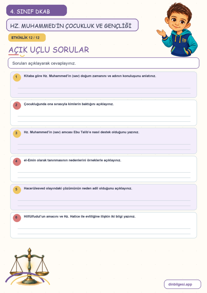 4. Sınıf Din Kültürü – 4. Ünite Hz. Muhammed’i Tanıyalım – 3. Konu Hz. Muhammed’in (sav) Doğumu, Çocukluk ve Gençlik Yılları Konu Özeti ve Etkinlik 12