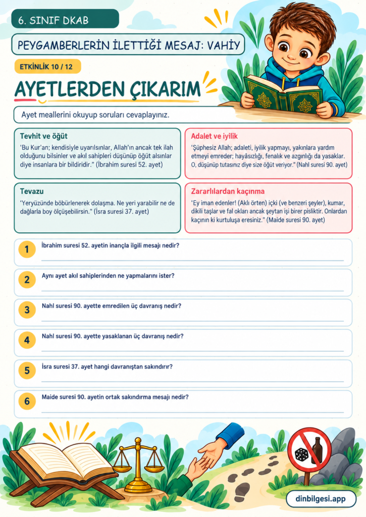 Peygamberlerin İlettiği Mesaj: Vahiy – Ayetlerden Çıkarım Çalışma Kağıdı – 6. Sınıf DKAB