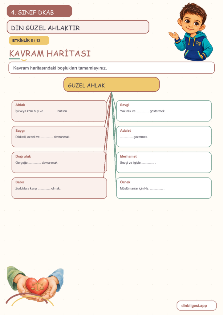 4. Sınıf Din Kültürü – 3. Ünite Güzel Ahlak – 1. Konu Din Güzel Ahlaktır Konu Özeti ve Etkinlik 8