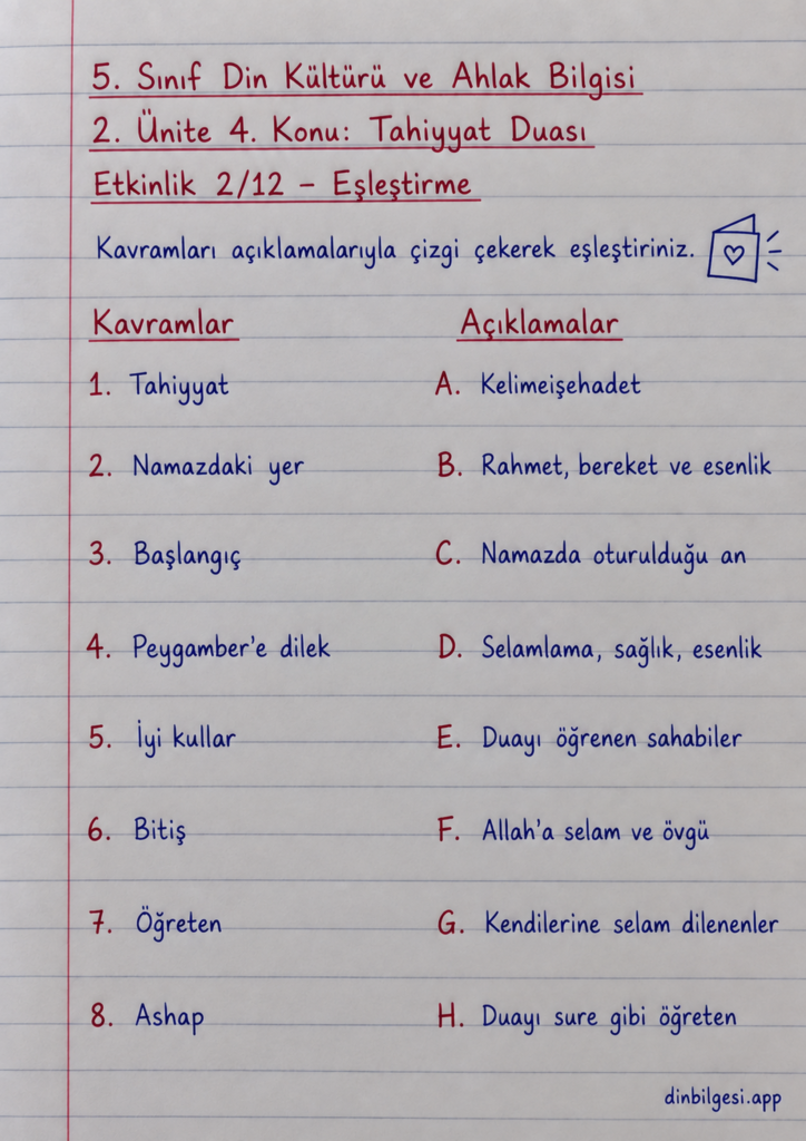 5. Sınıf Din Kültürü ve Ahlak Bilgisi – 2. Ünite Namaz – 4. Konu Bir Dua Öğreniyorum: Tahiyyat Duası – Etkinlik 2: Eşleştirme
