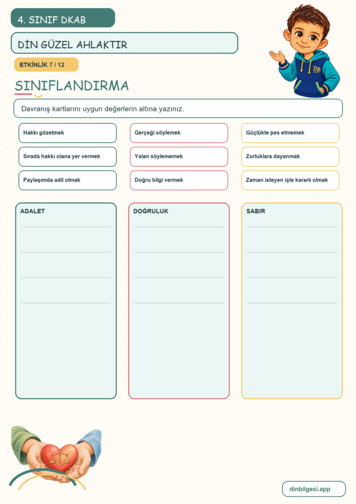 4. Sınıf Din Kültürü – 3. Ünite Güzel Ahlak – 1. Konu Din Güzel Ahlaktır Konu Özeti ve Etkinlik 7