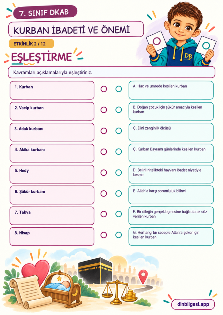 Kurban İbadeti ve Önemi – Eşleştirme Çalışma Kağıdı – 7. Sınıf DKAB