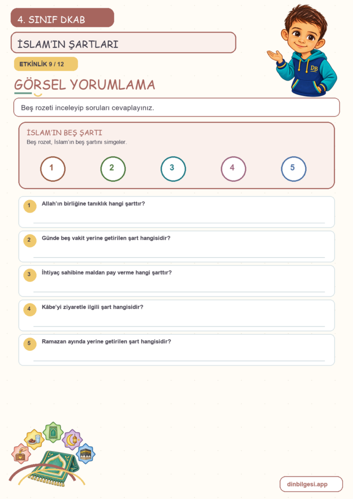 4. Sınıf Din Kültürü – 2. Ünite İslam’ı Tanıyalım – 2. Konu İslam’ın Şartları Konu Özeti ve Etkinlik 9