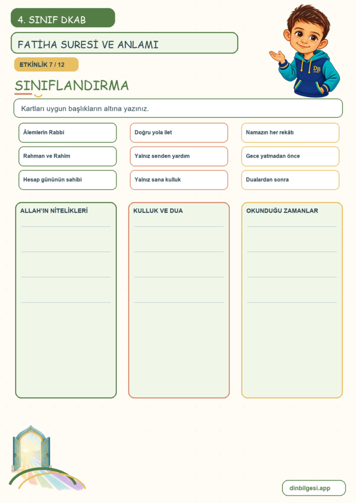 4. Sınıf Din Kültürü – 3. Ünite Güzel Ahlak – 3. Konu Bir Sure Tanıyorum: Fatiha Suresi ve Anlamı Konu Özeti ve Etkinlik 7