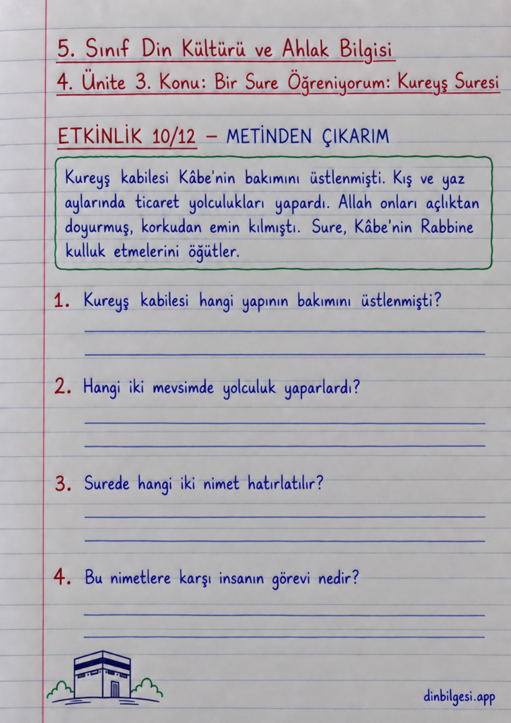 5. Sınıf Din Kültürü ve Ahlak Bilgisi – 4. Ünite Peygamber Kıssaları – 3. Konu Bir Sure Öğreniyorum: Kureyş Suresi – Etkinlik 10: Metinden Çıkarım