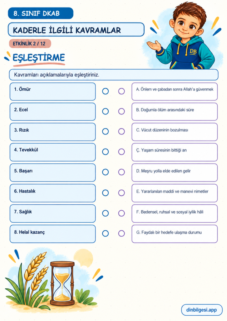 8. Sınıf Din Kültürü – 1. Ünite Kader İnancı – 3. Konu Kaderle İlgili Kavramlar – Etkinlik 02: Eşleştirme