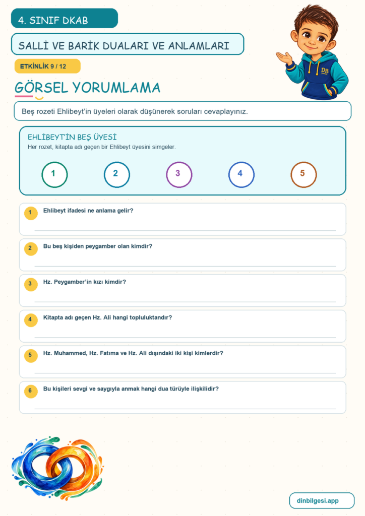 4. Sınıf Din Kültürü – 4. Ünite Hz. Muhammed’i Tanıyalım – 5. Konu Bir Dua Tanıyorum: Salli ve Barik Duaları ve Anlamları Konu Özeti ve Etkinlik 9