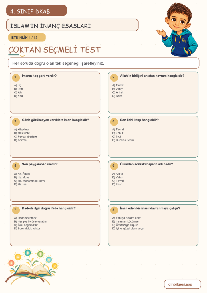 4. Sınıf Din Kültürü – 2. Ünite İslam’ı Tanıyalım – 1. Konu İslam’ın İnanç Esasları Konu Özeti ve Etkinlik 4
