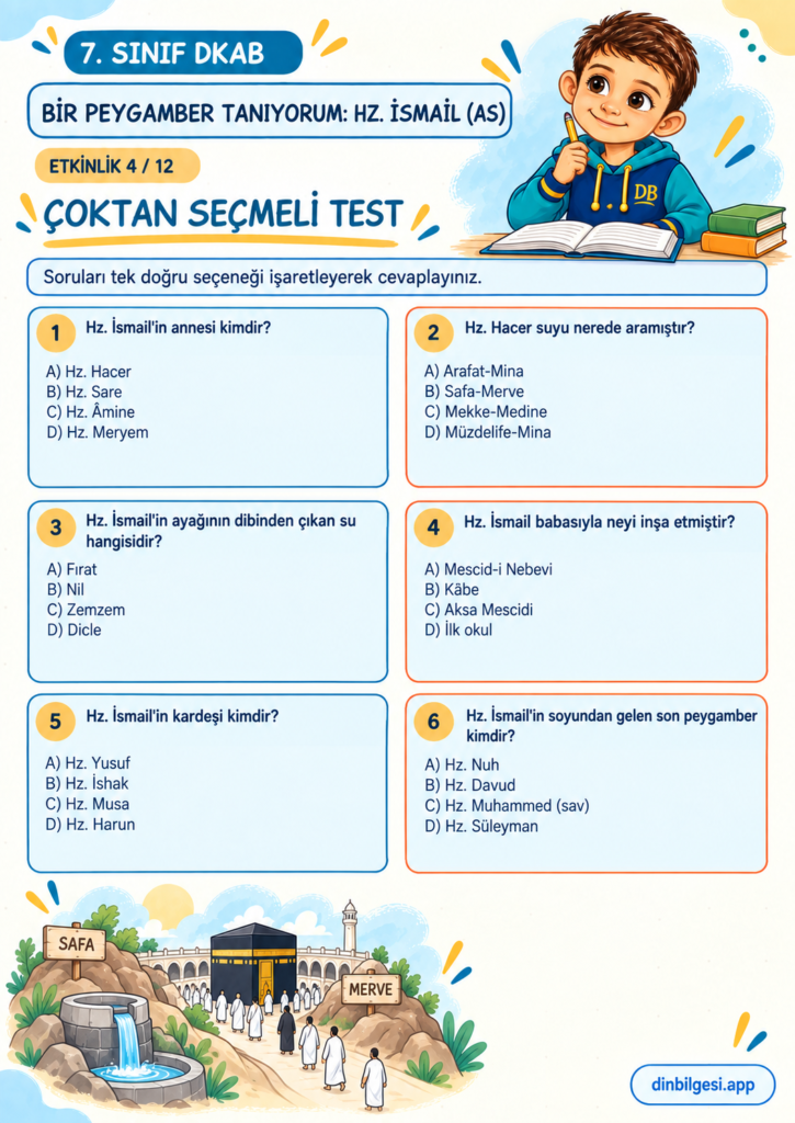 7. Sınıf Din Kültürü – 2. Ünite Hac ve Kurban – 5. Konu Bir Peygamber Tanıyorum: Hz. İsmail (as) – Etkinlik 04: Çoktan Seçmeli Test