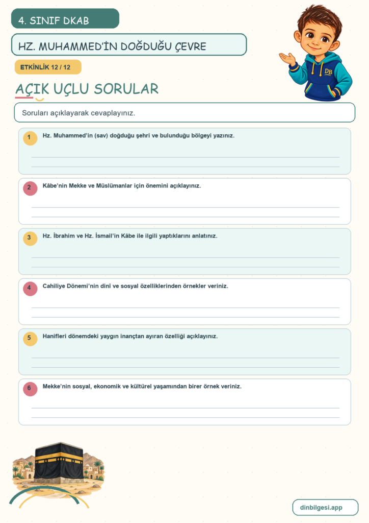 4. Sınıf Din Kültürü – 4. Ünite Hz. Muhammed’i Tanıyalım – 1. Konu Hz. Muhammed’in (sav) Doğduğu Çevre Konu Özeti ve Etkinlik 12