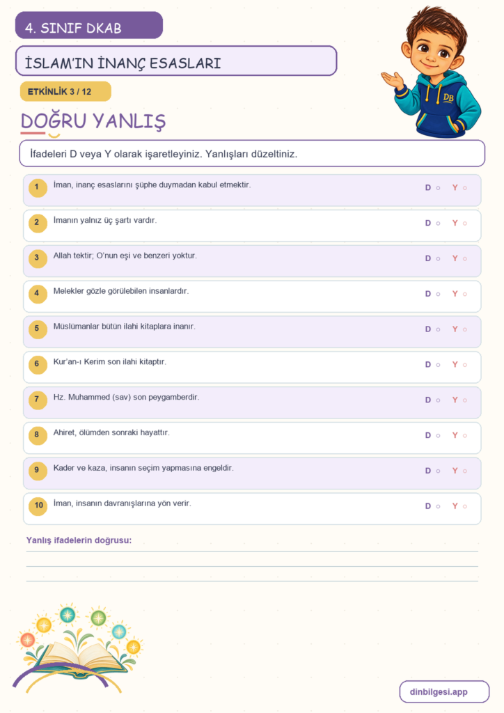 4. Sınıf Din Kültürü – 2. Ünite İslam’ı Tanıyalım – 1. Konu İslam’ın İnanç Esasları Konu Özeti ve Etkinlik 3