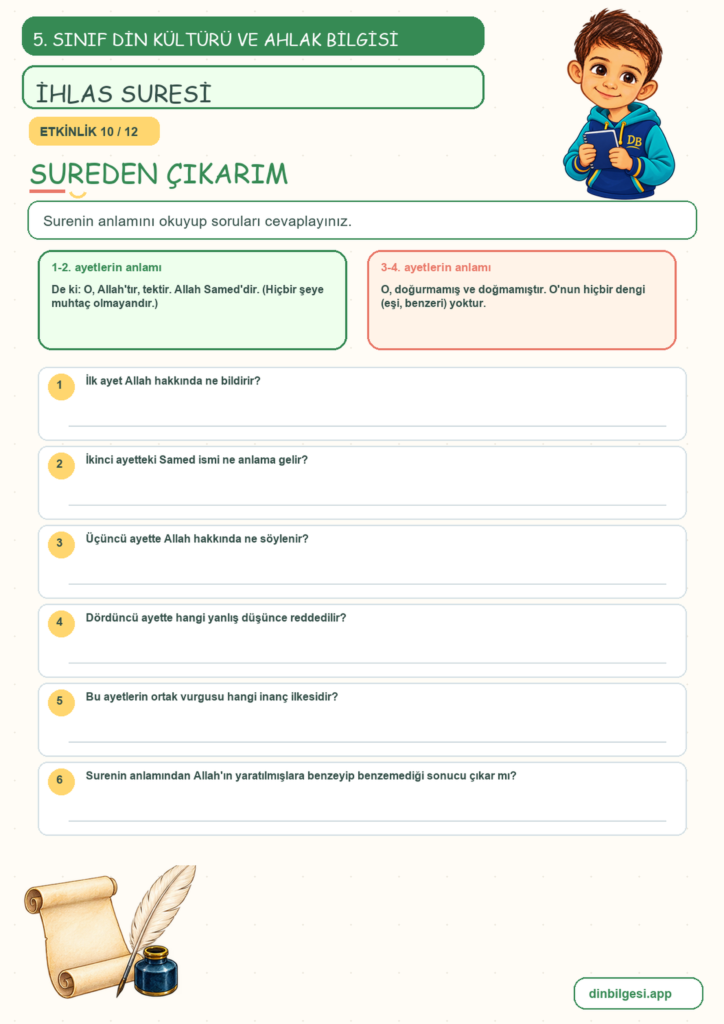 5. Sınıf Din Kültürü ve Ahlak Bilgisi – 1. Ünite Allah İnancı – 4. Konu Bir Sure Öğreniyorum: İhlas Suresi Konu Özeti ve Etkinlik 10