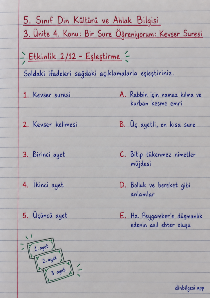 5. Sınıf Din Kültürü ve Ahlak Bilgisi – 3. Ünite Kur’an-ı Kerim – 4. Konu Bir Sure Öğreniyorum: Kevser Suresi – Etkinlik 2: Eşleştirme