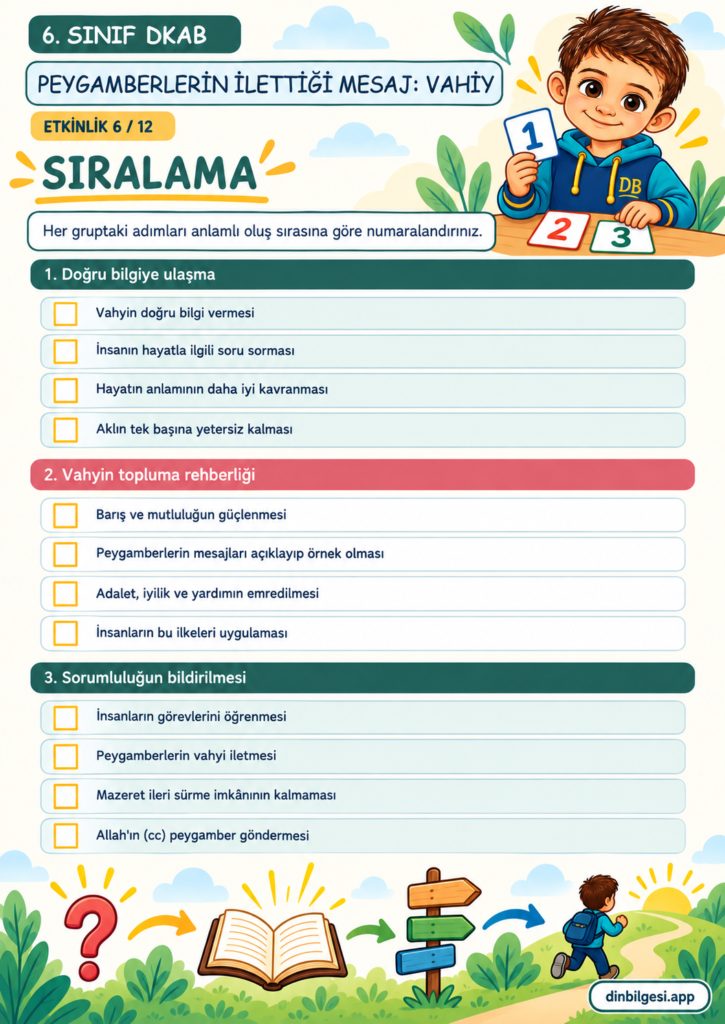 Peygamberlerin İlettiği Mesaj: Vahiy – Sıralama Çalışma Kağıdı – 6. Sınıf DKAB