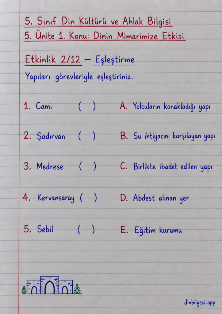 5. Sınıf Din Kültürü ve Ahlak Bilgisi – 5. Ünite Mimarimizde Dinî Motifler – 1. Konu Dinin Mimarimize Etkisi – Etkinlik 2: Eşleştirme