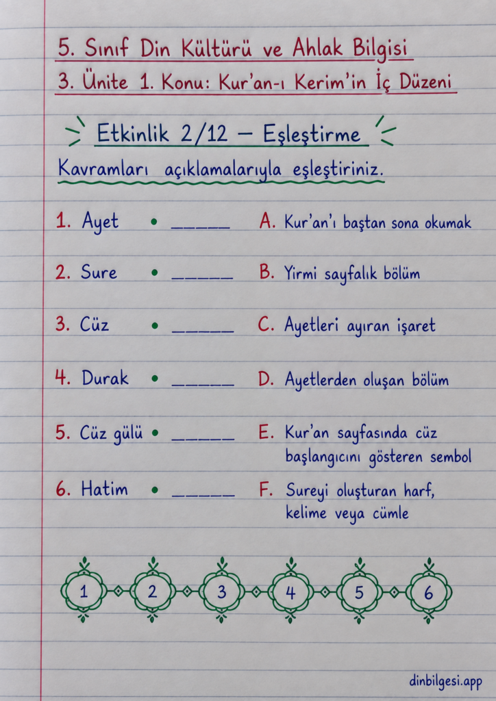 5. Sınıf Din Kültürü ve Ahlak Bilgisi – 3. Ünite Kur’an-ı Kerim – 1. Konu Kur’an-ı Kerim’in İç Düzeni – Etkinlik 2: Eşleştirme