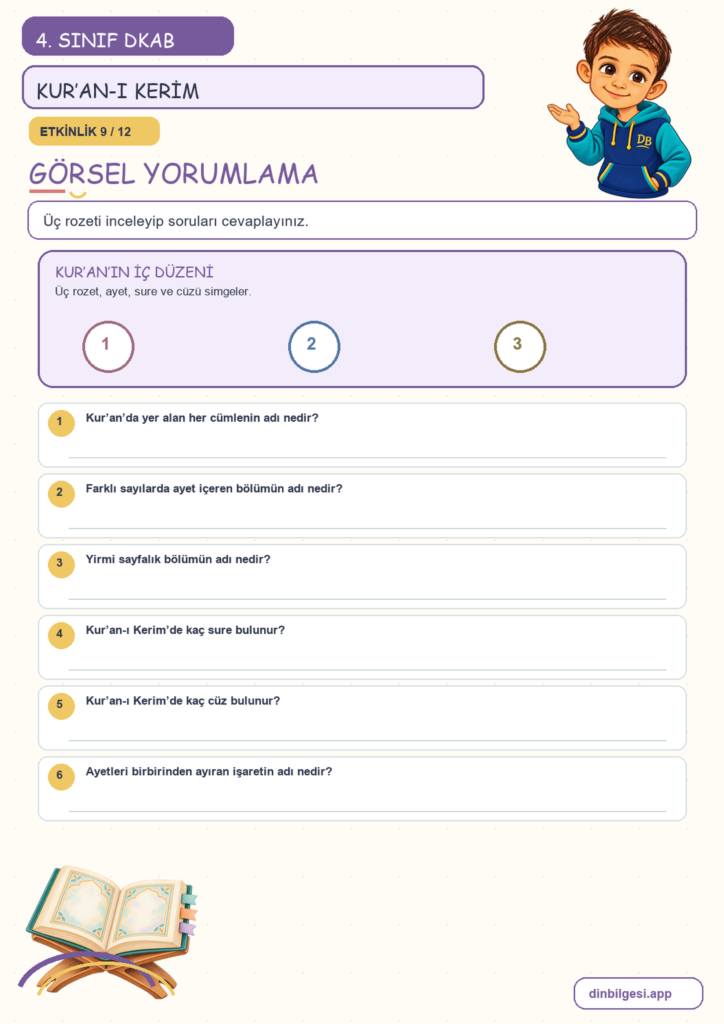 4. Sınıf Din Kültürü – 2. Ünite İslam’ı Tanıyalım – 3. Konu Kur’an-ı Kerim Konu Özeti ve Etkinlik 9