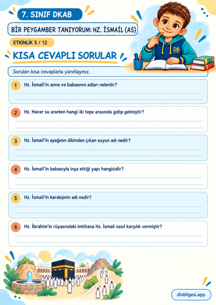 7. Sınıf Din Kültürü – 2. Ünite Hac ve Kurban – 5. Konu Bir Peygamber Tanıyorum: Hz. İsmail (as) – Etkinlik 05: Kısa Cevaplı Sorular