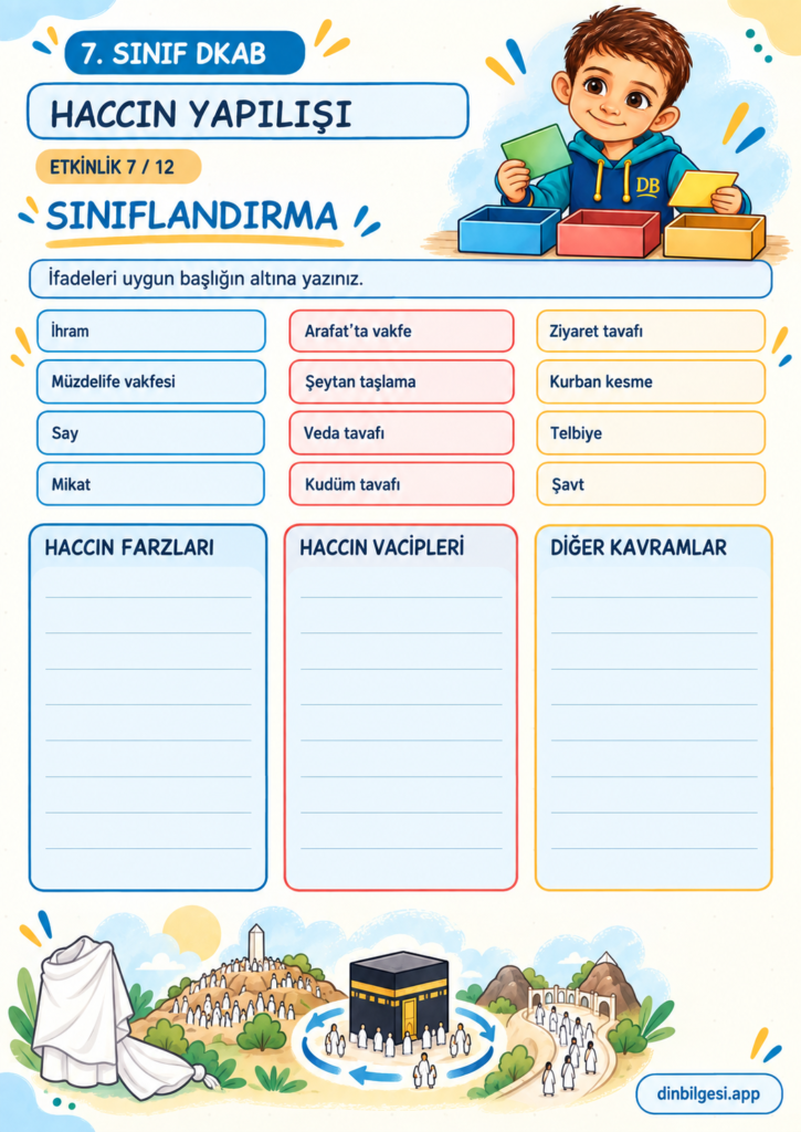 Haccın Yapılışı – Sınıflandırma Çalışma Kağıdı – 7. Sınıf DKAB