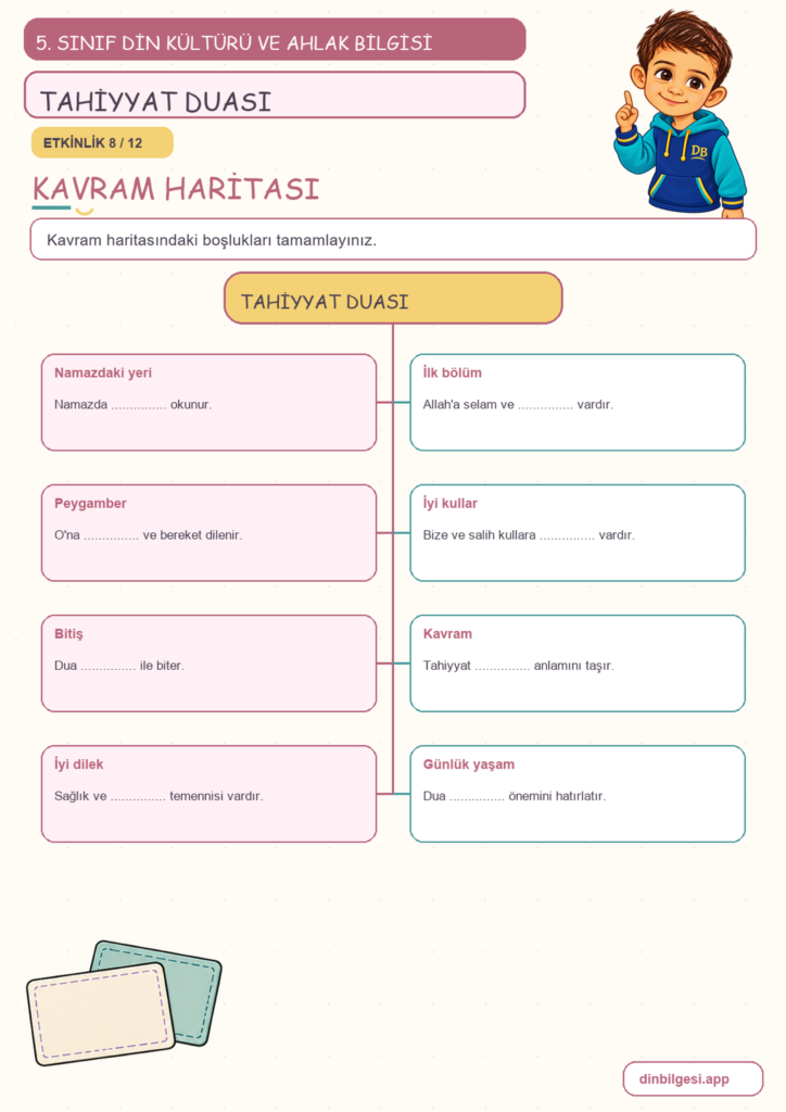 5. Sınıf Din Kültürü ve Ahlak Bilgisi – 2. Ünite Namaz – 4. Konu Bir Dua Öğreniyorum: Tahiyyat Duası Konu Özeti ve Etkinlik 8