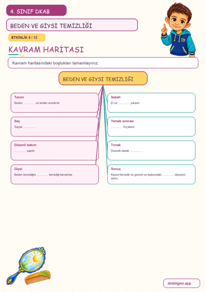 4. Sınıf Din Kültürü – 5. Ünite Din ve Temizlik – 2. Konu Bedenimi ve Giysilerimi Temiz Tutarım Konu Özeti ve Etkinlik 8