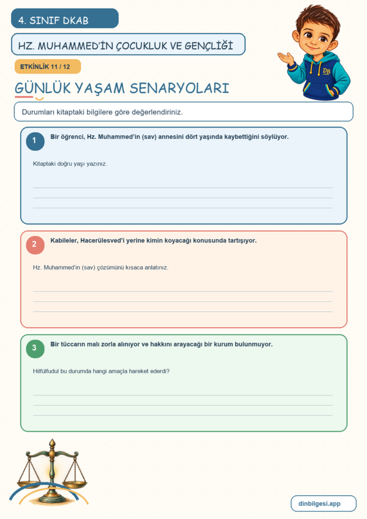 4. Sınıf Din Kültürü – 4. Ünite Hz. Muhammed’i Tanıyalım – 3. Konu Hz. Muhammed’in (sav) Doğumu, Çocukluk ve Gençlik Yılları Konu Özeti ve Etkinlik 11