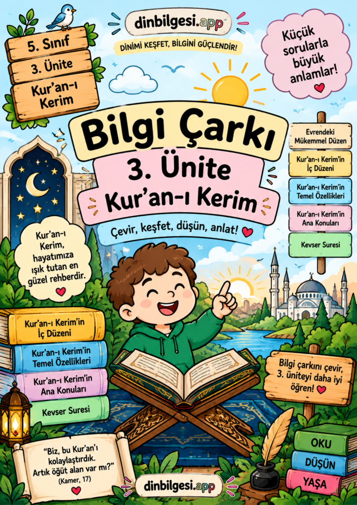 kurani-kerim-cark-kapak