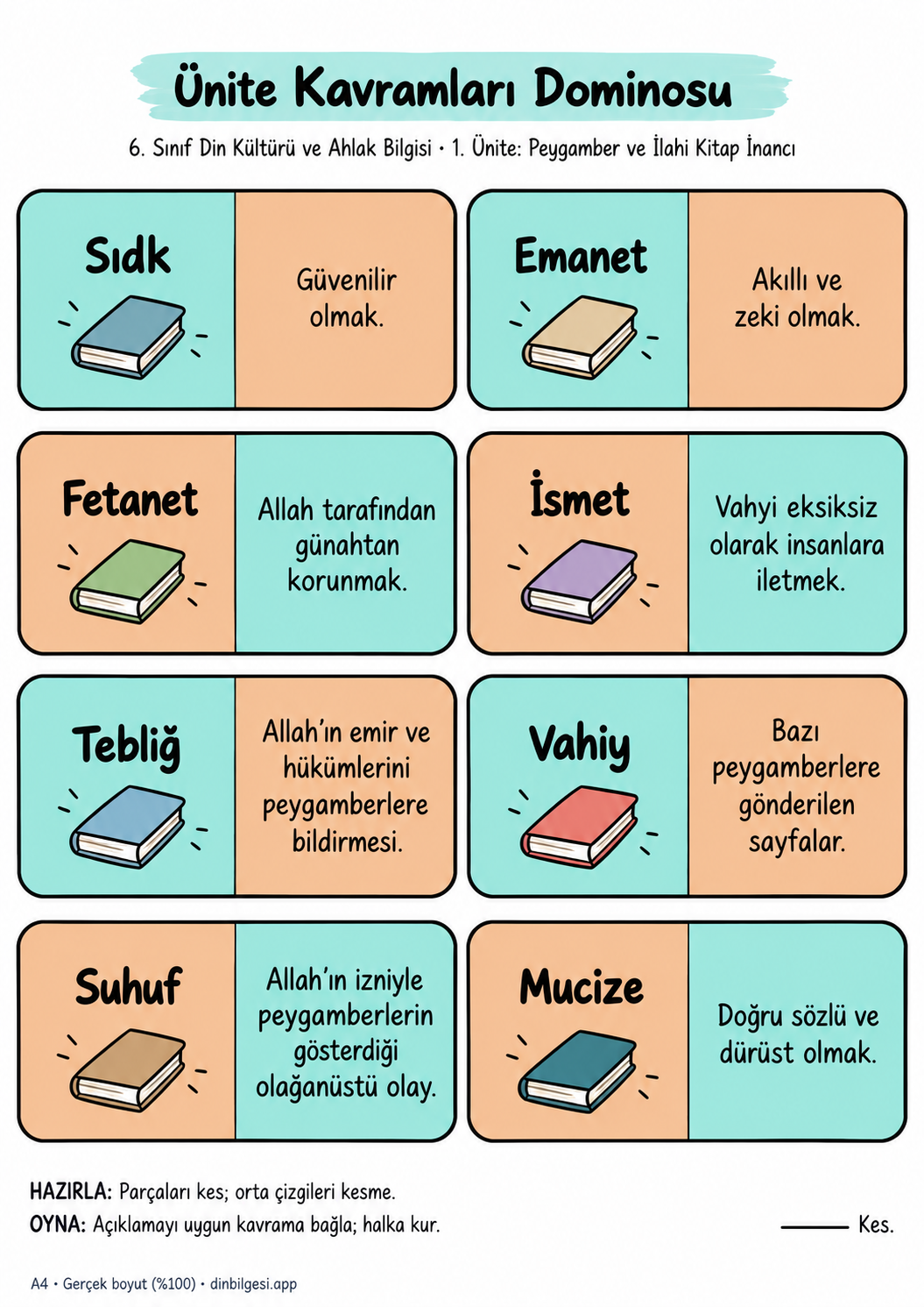 6. Sınıf Din Kültürü ve Ahlak Bilgisi – 1. Ünite: Peygamber ve İlahi Kitap İnancı – Ünite Kavramları Dominosu