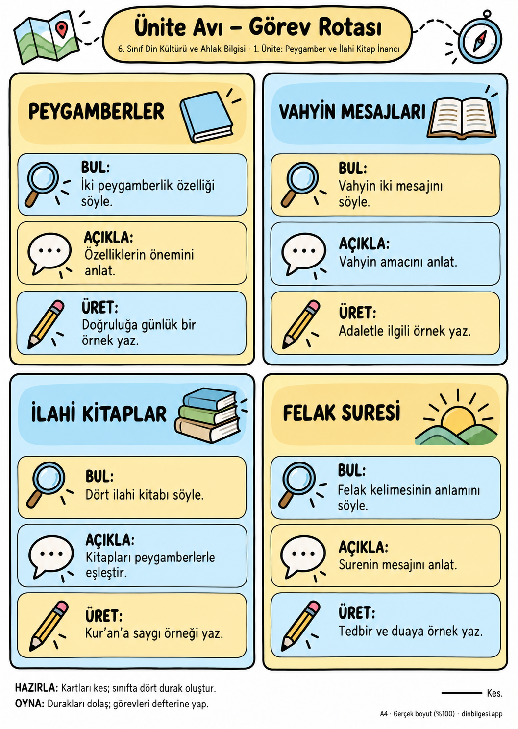 6. Sınıf Din Kültürü ve Ahlak Bilgisi – 1. Ünite: Peygamber ve İlahi Kitap İnancı – Ünite Avı – Görev Rotası